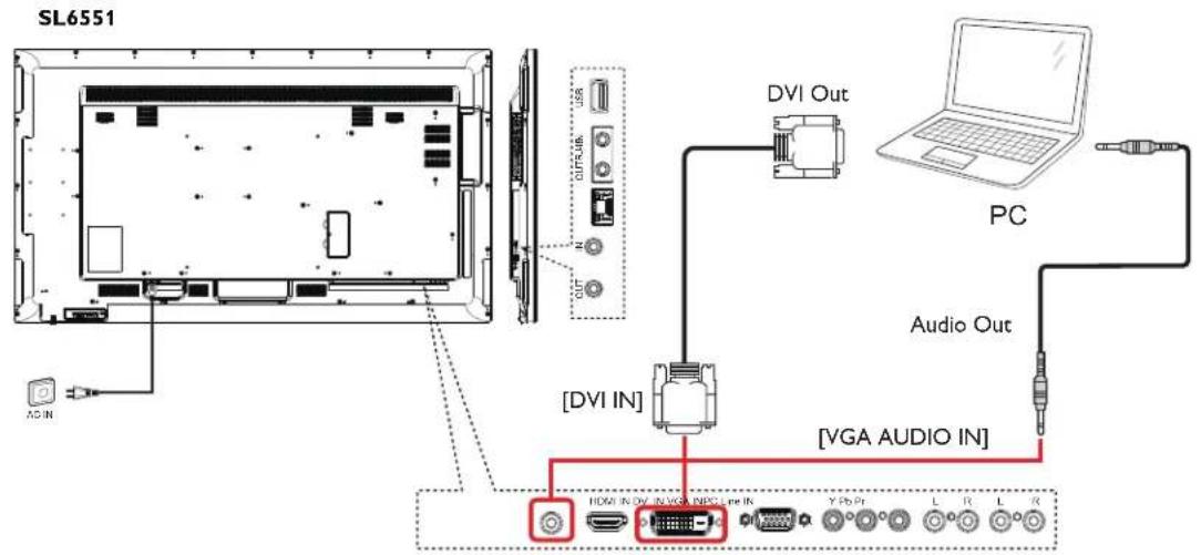 Planar Simplicity SL6551 - Using DVI input - 2