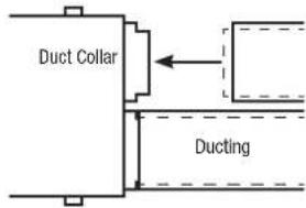 Duct Collar Ducting