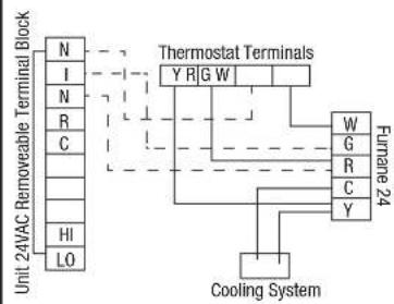 Air King AKEV160 - Furnace Interlock - 4