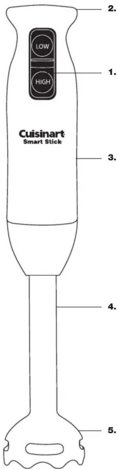Cuisinart Smart Stick 1. 2. 3. 4. 5. 1. 2. 3. 4. 5. HIGH LOW