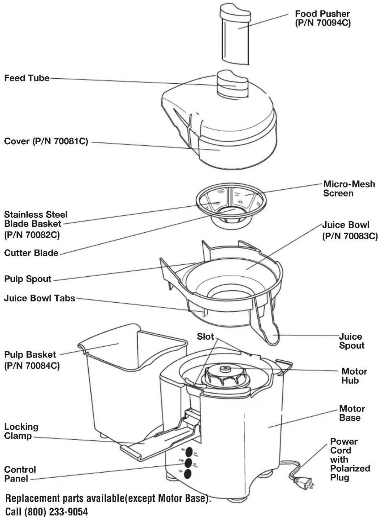 Food Pusher (P/N 70094C) Feed Tube Cover (P/N 70081C) Stainless Steel Blade Basket (P/N 70082C) Cutter Blade Pulp Spout Juice Bowl Tabs Pulp Basket (P/N 70084C) Locking Clamp Control Panel Replacement parts available(except Motor Base). Call (800) 233-9054 Micro-Mesh Screen Juice Bowl (P/N 70083C) Slot Juice Spout Motor Hub Motor Base Power Cord with Polarized Plug