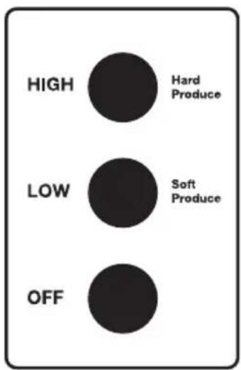 HIGH Hard Produce LOW Soft Produce OFF