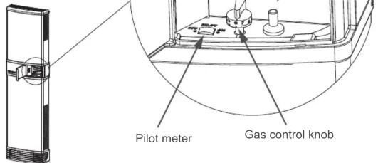 Pilot meter Gas control knob