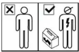 Safety warning sign showing correct and incorrect conditions for a person with a checkmark and a battery