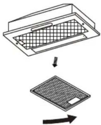Artusi AUM51X - Aluminium and active charcoal filters replacement - 2