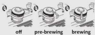 La Marzocco Strada MP - 3) Installing the Portafilters - 2