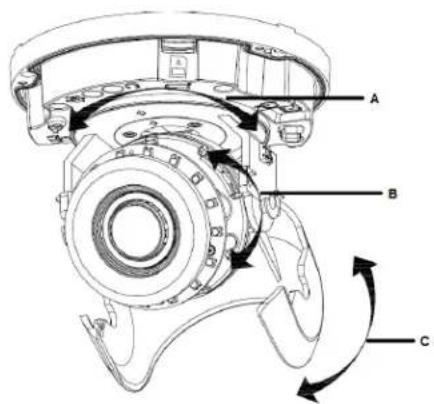 Illustra IFS02P6ONWIT - Step Action - 1