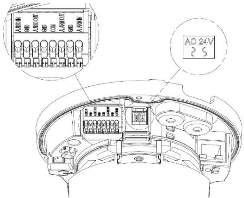 Illustra IFS02P6ONWIT - Product overview - 9