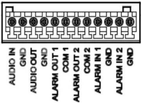 Illustra IFS02P6ONWIT - Product overview - 11