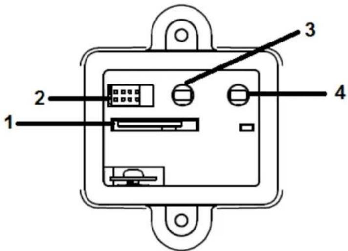 Illustra IFS02P6ONWIT - Product overview - 10