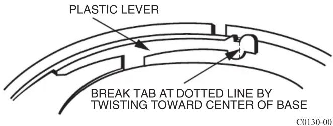 PLASTIC LEVER BREAK TAB AT DOTTED LINE BY TWISTING TOWARD CENTER OF BASE C0130-00