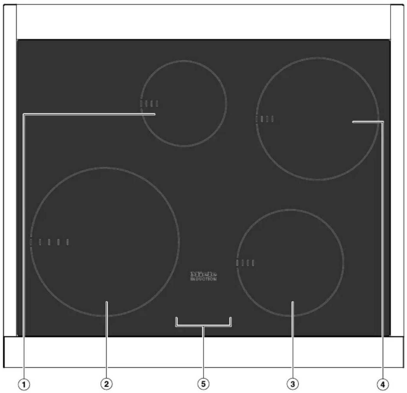 MIELE 11791520 - Preparing for a long period of absence - 1