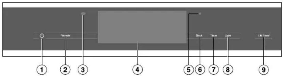 MIELE 11791520 - Oven controls - 1