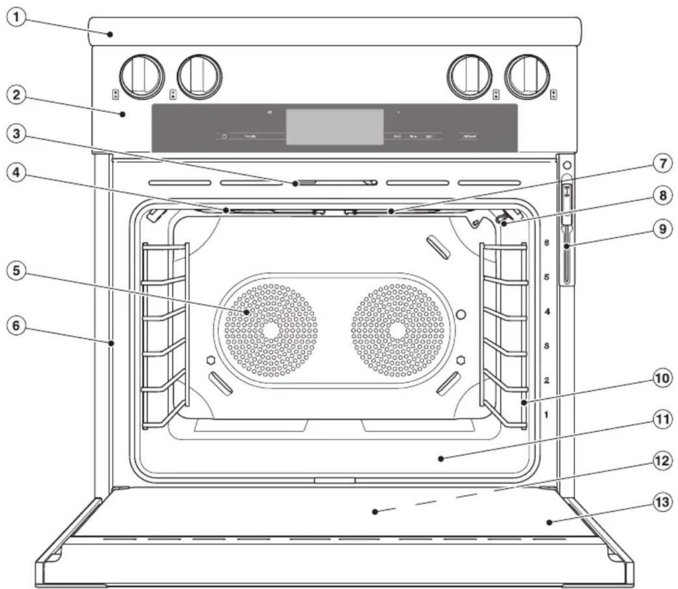 MIELE 11791520 - Preparing for a long period of absence - 2