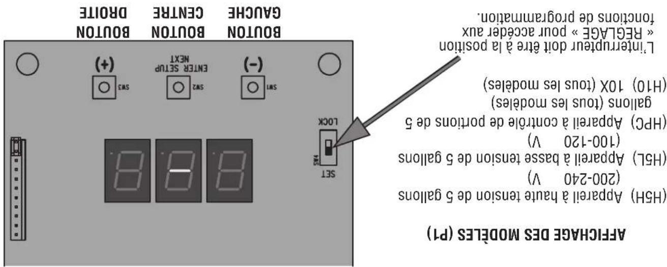 Bunn H5E Element - PROGRAMMATICION DE NIVEAU 1 - 1