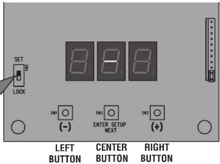 Bunn H5E Element - MODEL DISPLAYS (P1) - 1