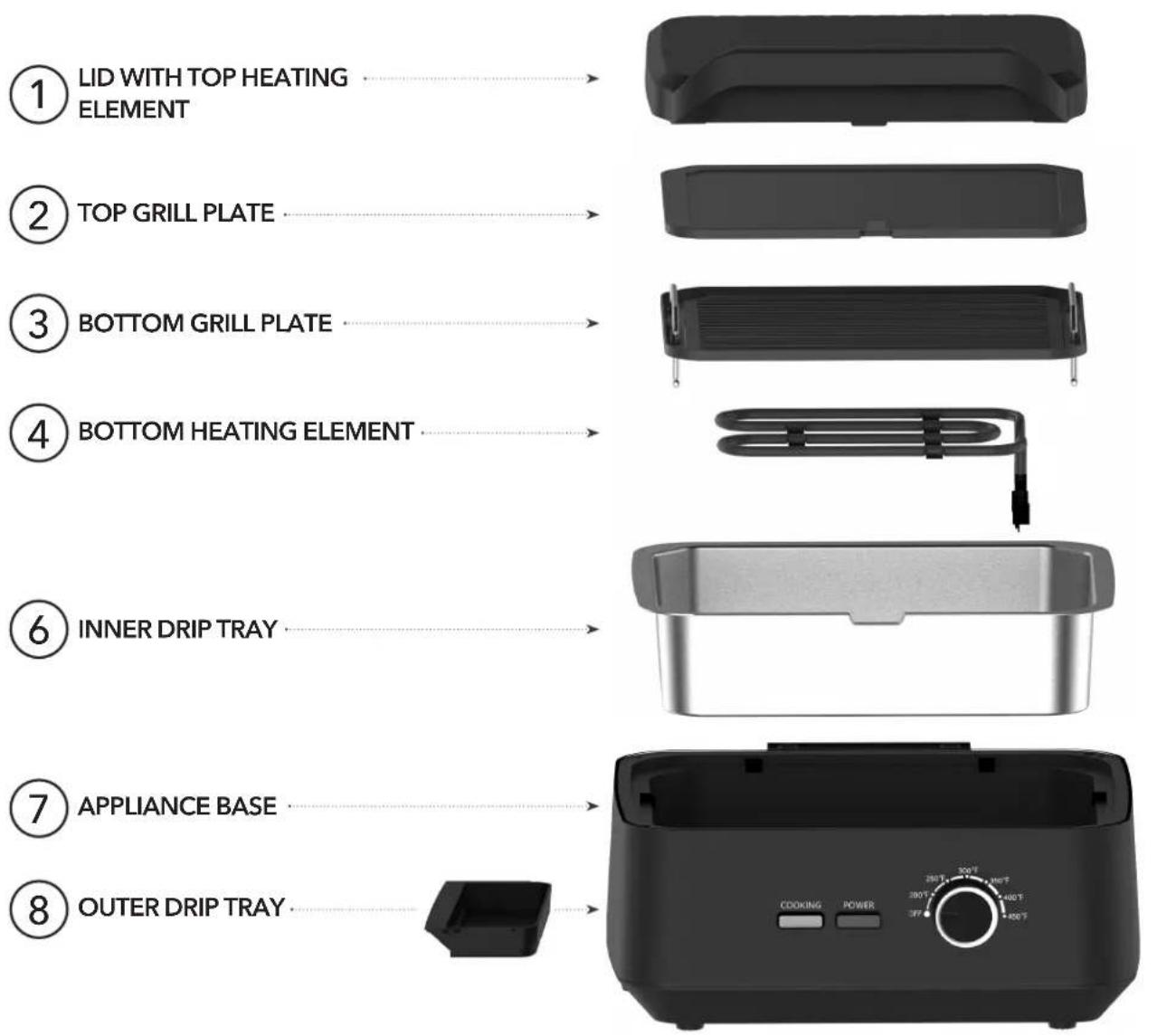PowerXL Grill & Press Plus GMCB01B - Parts & Accessories - 1