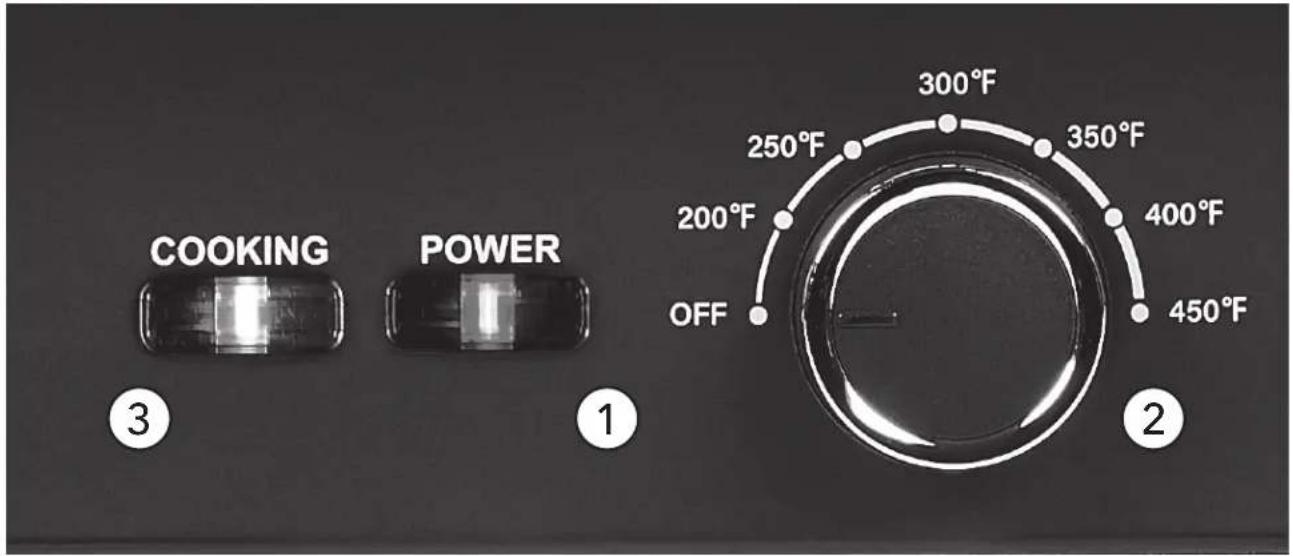 PowerXL Grill & Press Plus GMCB01B - Using the Control Panel - 1