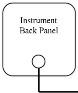 Electronics International EAC-1 - Extension Cable Check Out: - 1