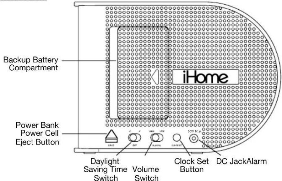 IHOME iH402 - Product Care - 2