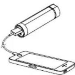 IHOME iH402 - USING THE POWER BANK TO CHARGE DEVICES - 1