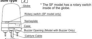 Globe Rotary switch (SF model only) Nameplate Case Buzzer Opening (Model with Buzzer Only) Cabtyre Cable * The SF model has a rotary switch inside of the globe. Front View