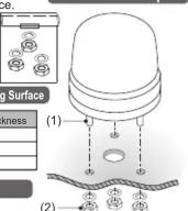 PATLITE SKP-M2J-G - Insert the bolts of the beacon into - 1