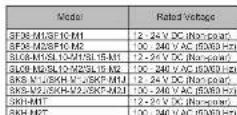 PATLITE SF08-M1KTN-B - Specifications - 1