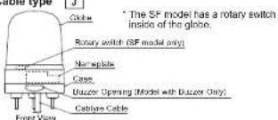 Table type Global Rotary switch (SF model only) Nozzle Case Duzzer Opening (Model with Duzzer Only) Cablyze Cable Front View * The SF model has a rotary switch inside of the globe.