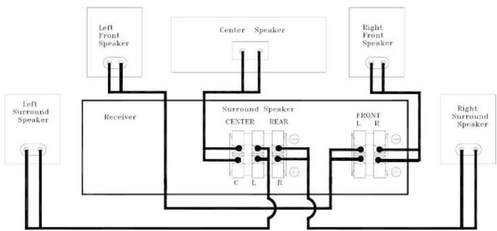 Pure Acoustics Spark S - Position - 2