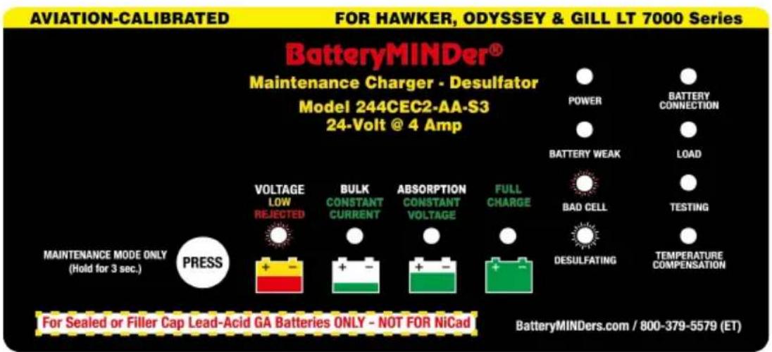 BatteryMINDer 244CEC2-AA-S2 - Charging Stages - 5