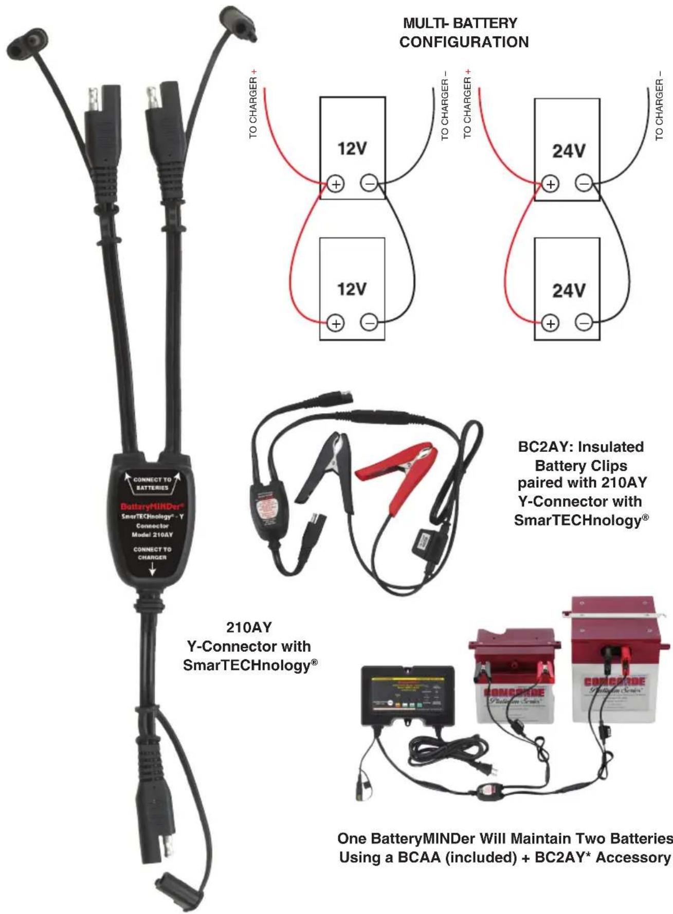 BatteryMINDer 244CEC2-AA-S2 - OPTIONAL ACCESSORIES - 1