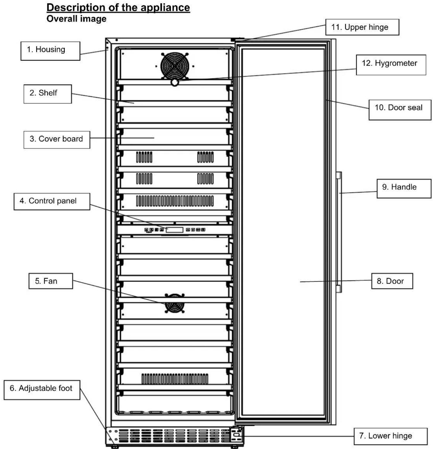 Description of the appliance Overall image 1. Housing 2. Shelf 3. Cover board 4. Control panel 5. Fan 6. Adjustable foot 7. Lower hinge 8. Door 9. Handle 10. Door seal 11. Upper hinge 12. Hygrometer