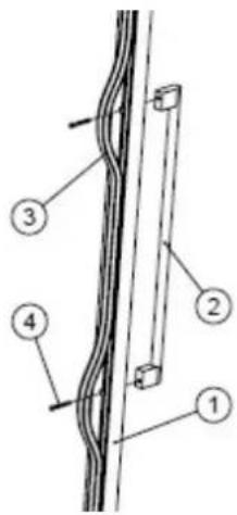 Technical diagram of a cable or wire connection with numbered components labeled 1 to 4