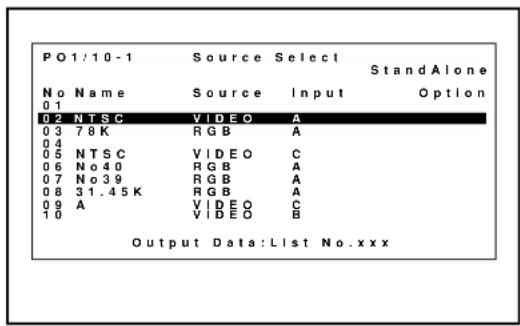 PO1/10-1 Source Select StandAlone No Name Source Input Option 01 02 NTSC VIDEO A 03 78K RGB A 04 05 NTSC VIDEO C 06 No40 RGB A 07 No39 RGB A 08 31.45K RGB A 09 A VIDEO C 10 VIDEO B Output Data:List No.xxx