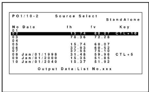 PO1/10-2 Source Select StandAlone No Date fh fv Key 0 1 0 2 15.74 60.07 CTL+10 0 3 78.36 72.28 0 4 0 5 15.74 60.07 0 6 37.93 60.52 0 7 37.55 75.10 0 8 Jan/01/1998 31.48 59.96 CTL+5 0 9 Jan/01/2000 15.35 51.85 10 Jan/01/2040 15.37 51.92 Output Data:List No.xxx