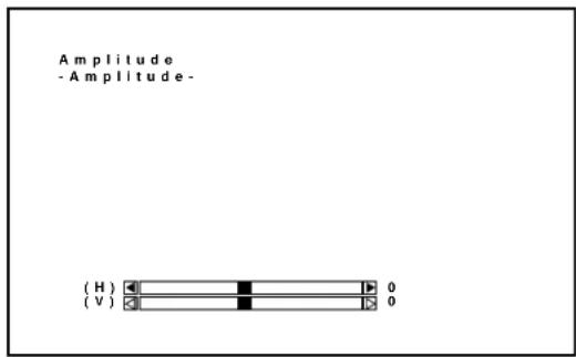 Amplitude - Amplitude - (H) 0 (V) 0