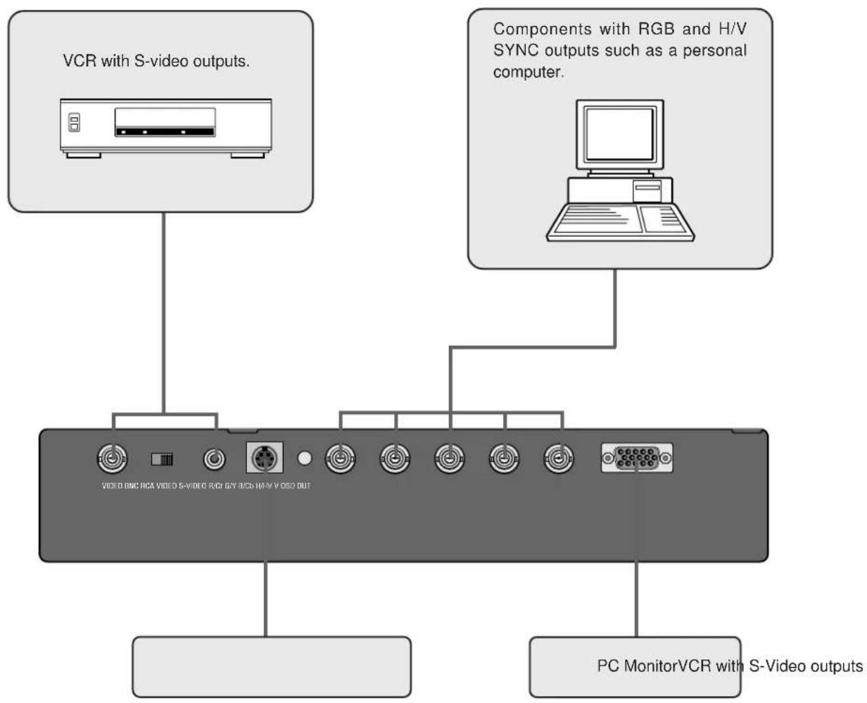 NEC XL-6500 - When Used in Stand Alone Operation - 1