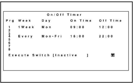 On/Off Timer Prg Week Day On Time Off Time 1 1 Week Mon 09:00 12:00 2 3 4 Every Mon-Fri 18:00 22:00 5 6 7 8 Execute Switch [Inactive ]