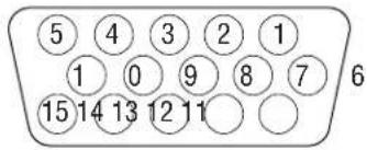 5 4 3 2 1 1 0 9 8 7 6 15 14 13 12 11 ○ ○