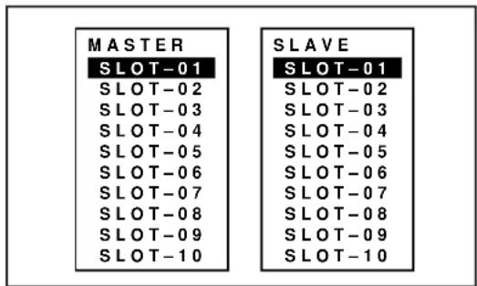 MASTER SLOT-01 SLOT-02 SLOT-03 SLOT-04 SLOT-05 SLOT-06 SLOT-07 SLOT-08 SLOT-09 SLOT-10 SLAVE SLOT-01 SLOT-02 SLOT-03 SLOT-04 SLOT-05 SLOT-06 SLOT-07 SLOT-08 SLOT-09 SLOT-10