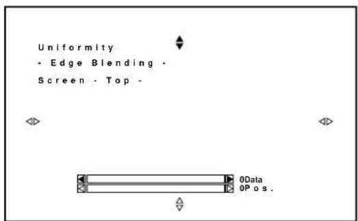 Uniformity - Edge Blending - Screen - Top - 0Data 0Pos.