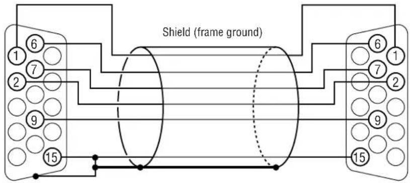Shield (frame ground) 1 6 2 7 9 15 6 1 7 2 9 15