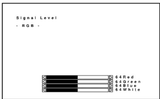 Signal Level - RGB - 6 4 Red 6 4 Green 6 4 Blue 6 4 White