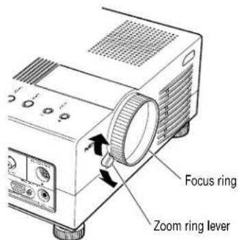 NEC MultiSync LT80 - Adjustment method - 4