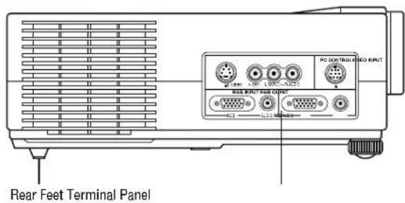 NEC MultiSync LT80 - Getting To Know Your MultiSync LT80 Projector - 3