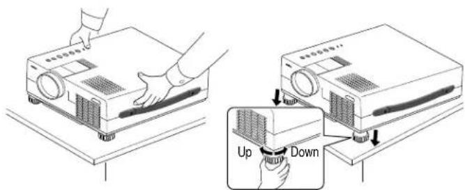 NEC MultiSync LT80 - Adjustment method - 3