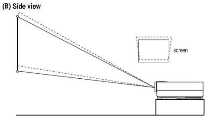 NEC MultiSync LT80 - Adjustment method - 2