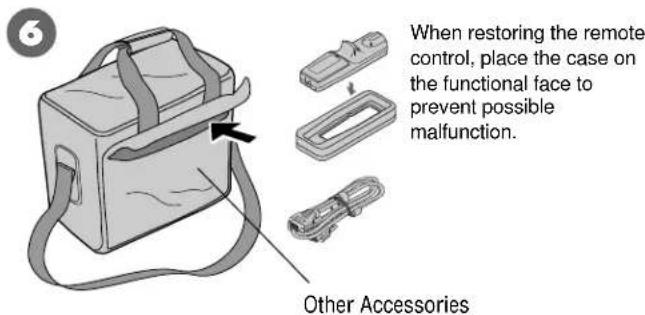 NEC MultiSync LT80 - Moving the projector - 5