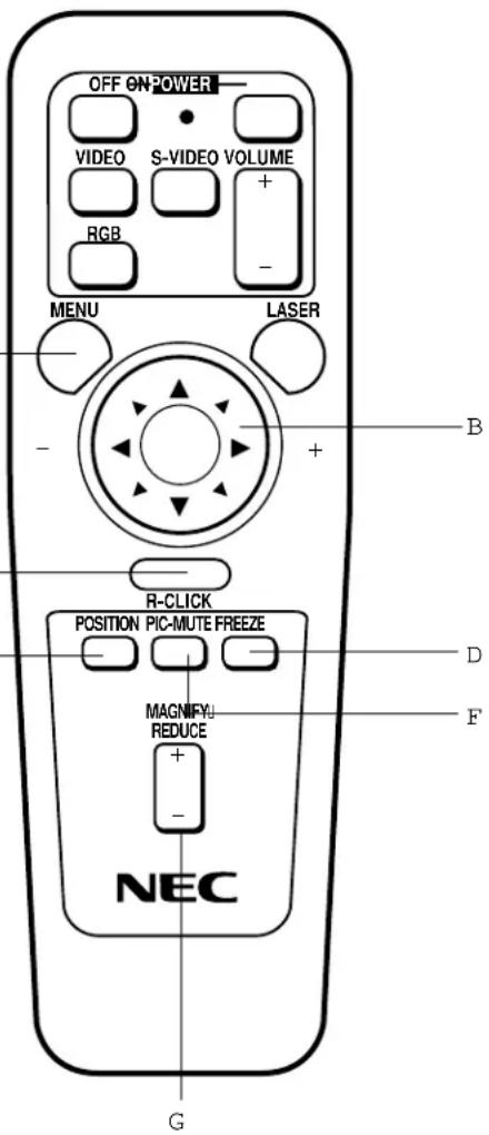 NEC MultiSync LT80 - Remote Control Precautions - 1